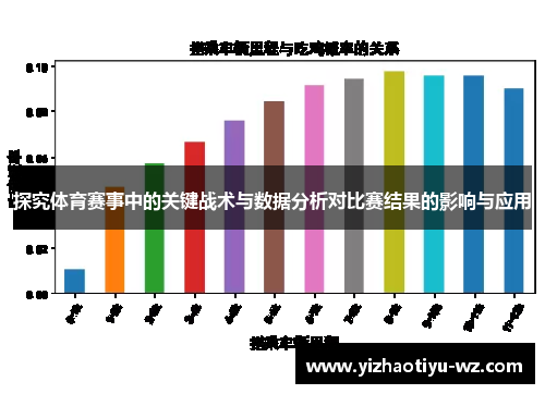 探究体育赛事中的关键战术与数据分析对比赛结果的影响与应用