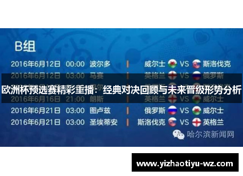 欧洲杯预选赛精彩重播：经典对决回顾与未来晋级形势分析