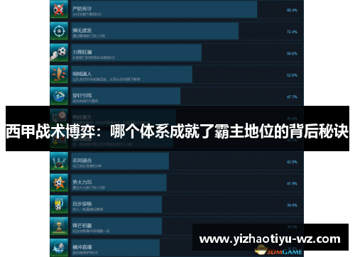 西甲战术博弈：哪个体系成就了霸主地位的背后秘诀