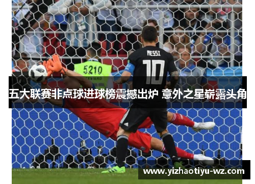 五大联赛非点球进球榜震撼出炉 意外之星崭露头角